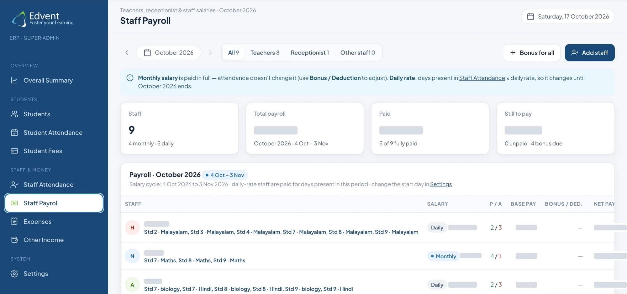 Staff payroll for the month, with daily and monthly pay and the centre's salary cycle
